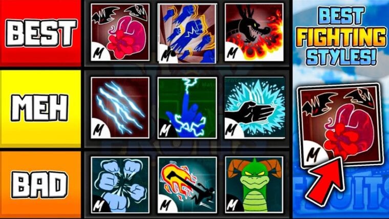 What Is The Best Fighting Style In Blox Fruits: Tier List