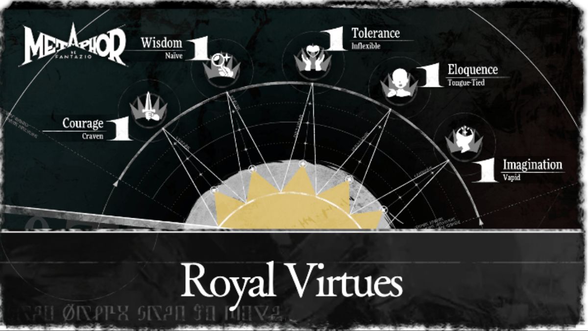 Metaphor: ReFantazio Royal Virtues Priority