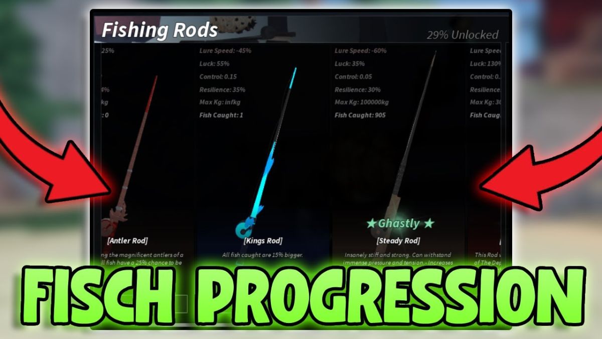 Best Rod Progression in Fisch