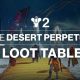 Destiny 2 The Desert Perpetual loot table