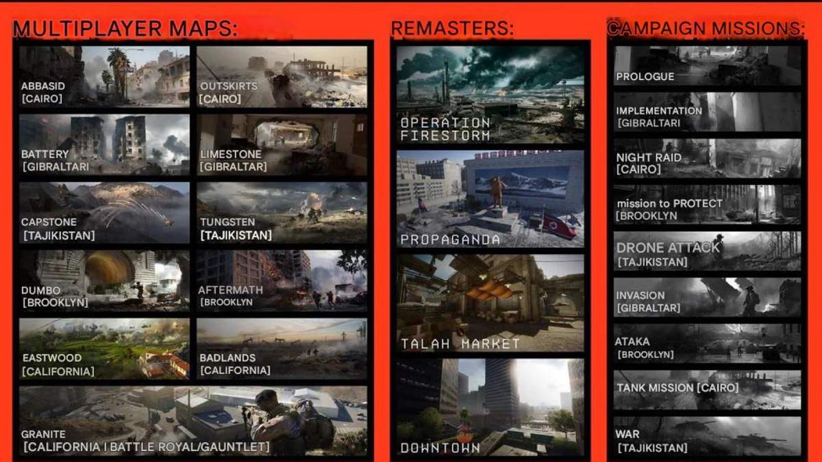 Battlefield 6 maps Battlefield 6 campaign