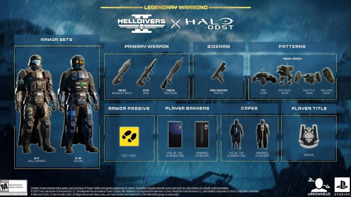 helldivers 2 odst helldivers 2 odst crossover