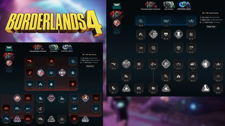 Borderlands 4 Best Rafa Build: Explained