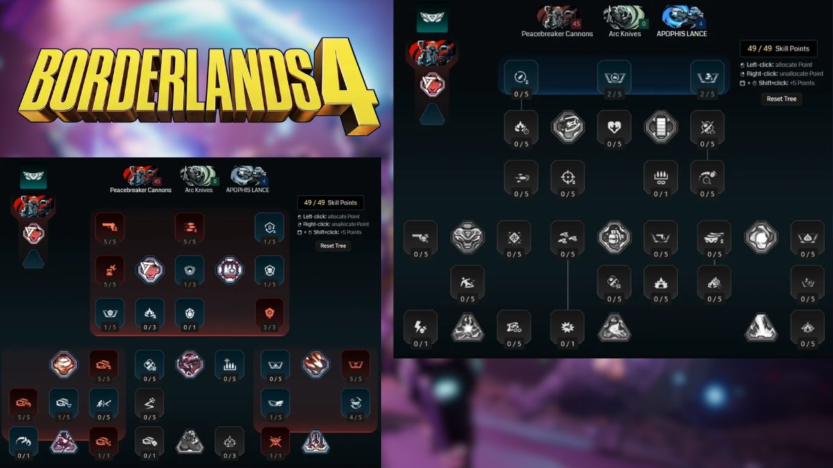 borderlands 4 best rafa build best rafa build rafa leveling build