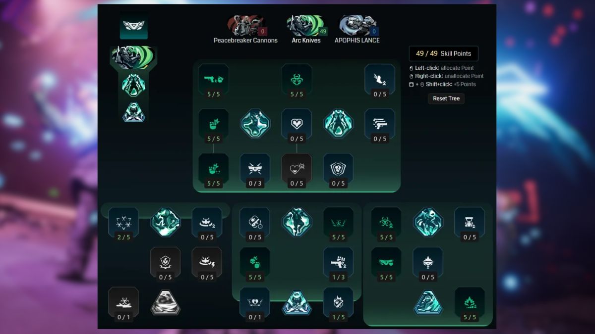 borderlands 4 best rafa build best rafa build rafa leveling build