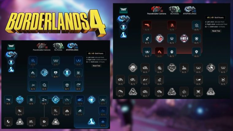 Good Rafa Build Borderlands 4 Best Rafa Build: Explained